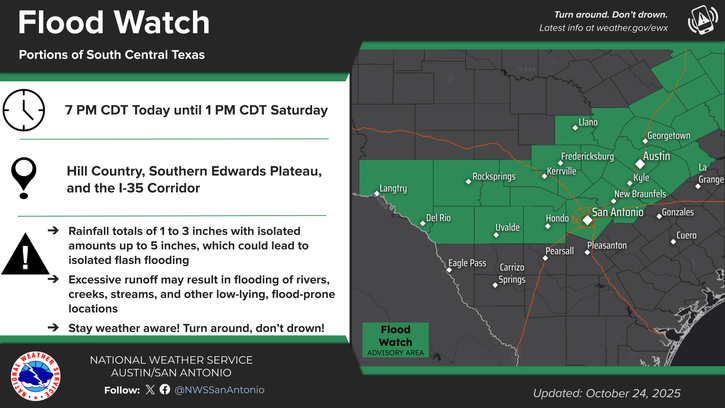 Flood Watch Friday and Saturday