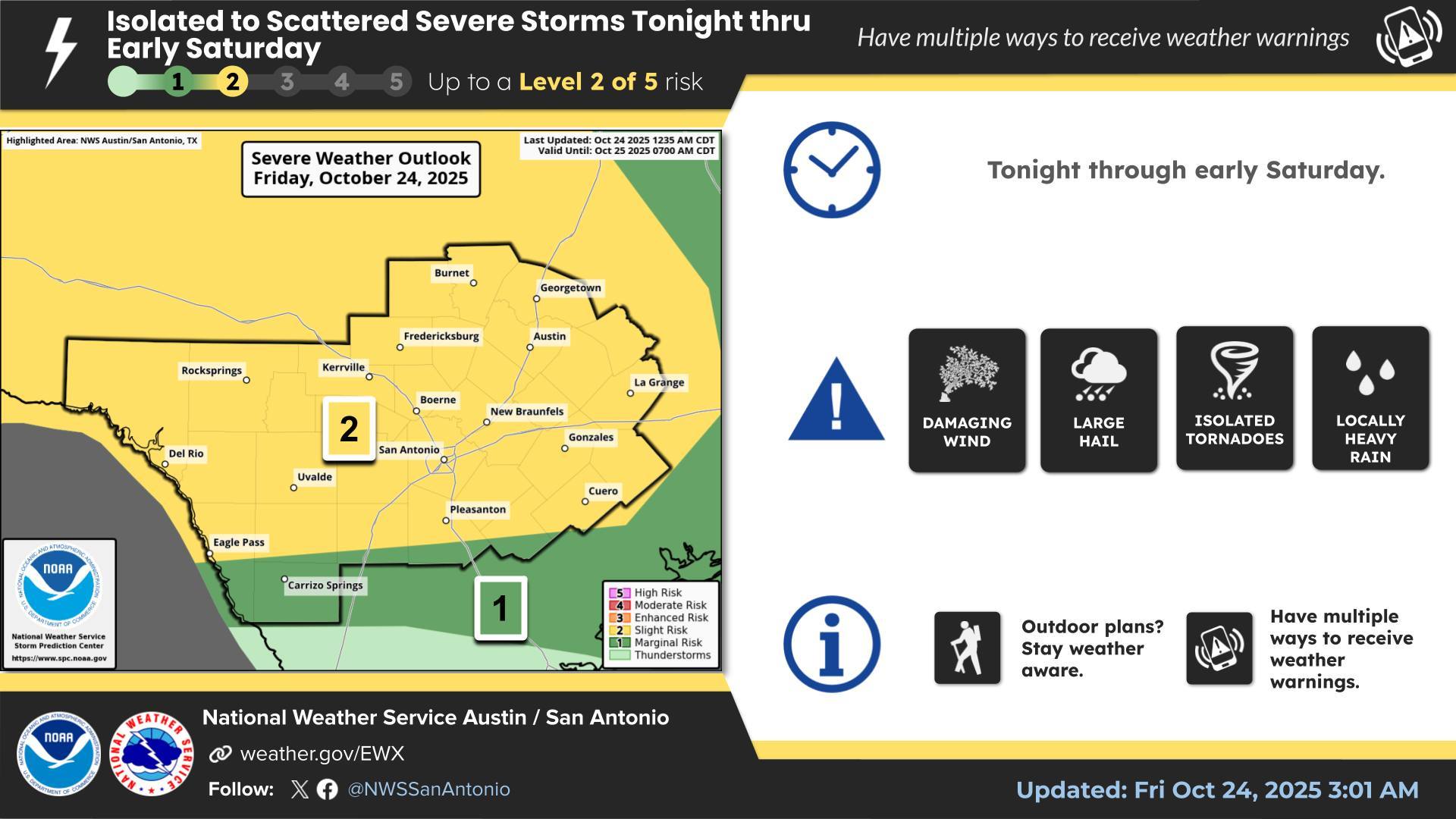 Severe Weather Graphic